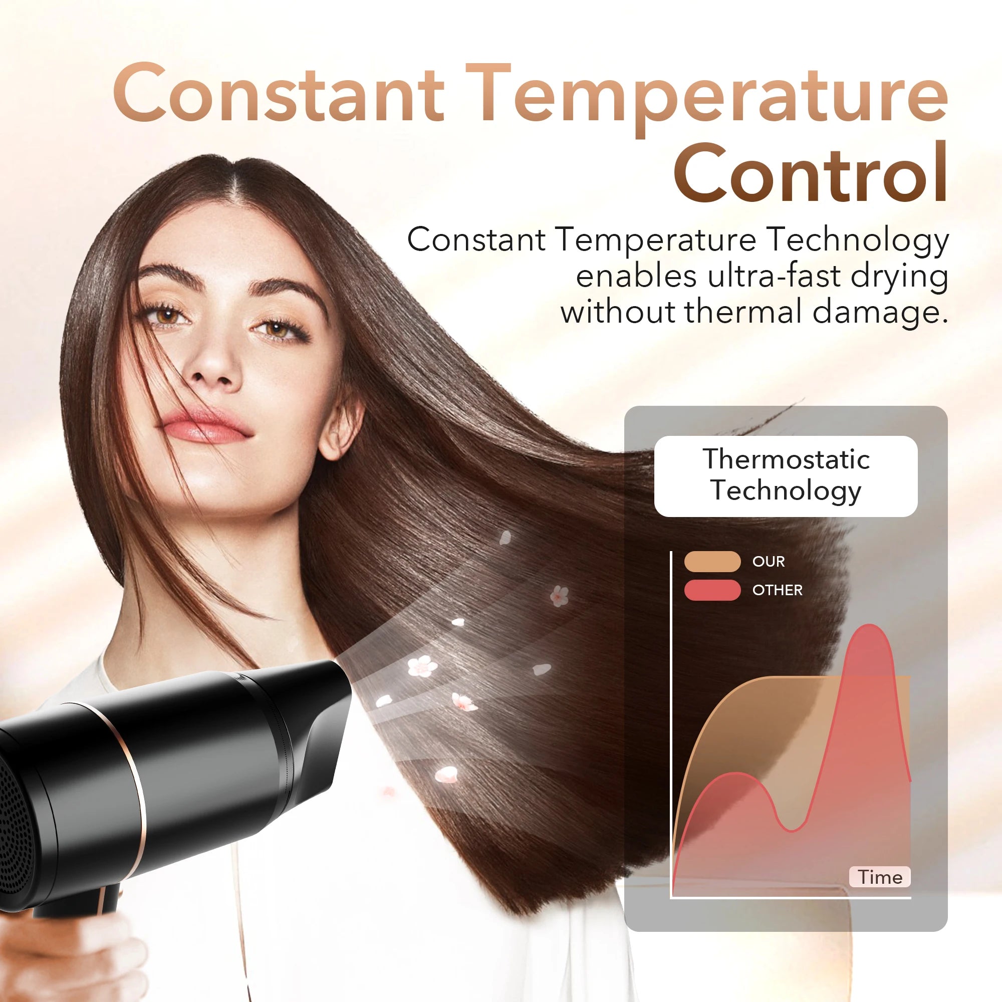 Effortlessly Transform Your Hair and Confidence!